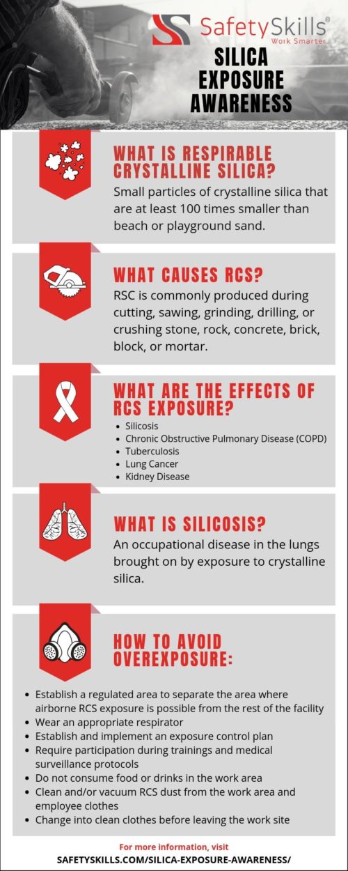 Silica Exposure Awareness Safetyskills Online Safety Training 