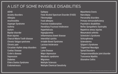 Invisible Disabilities - SafetySkills